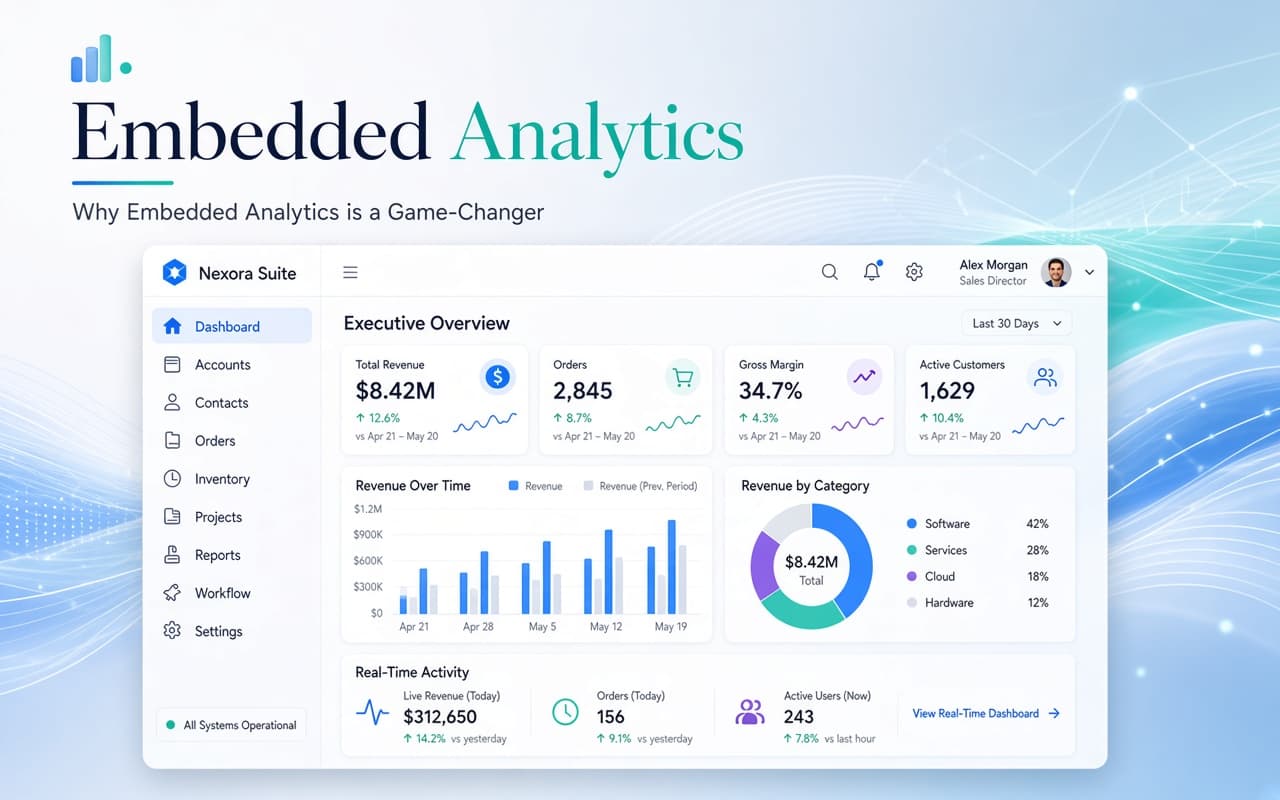 Proven Strategies for Smooth Embedded Analytics Projects