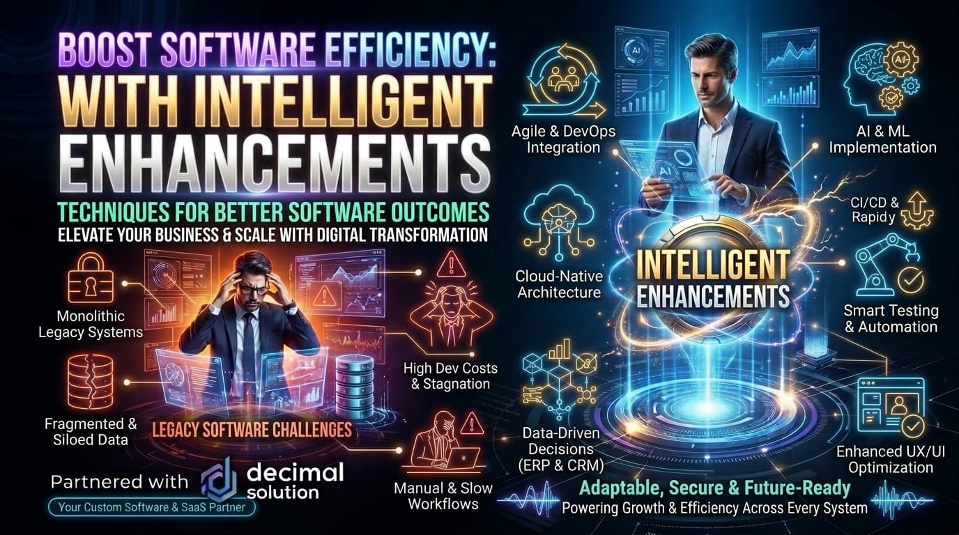 Boost Software Efficiency with Intelligent Enhancements