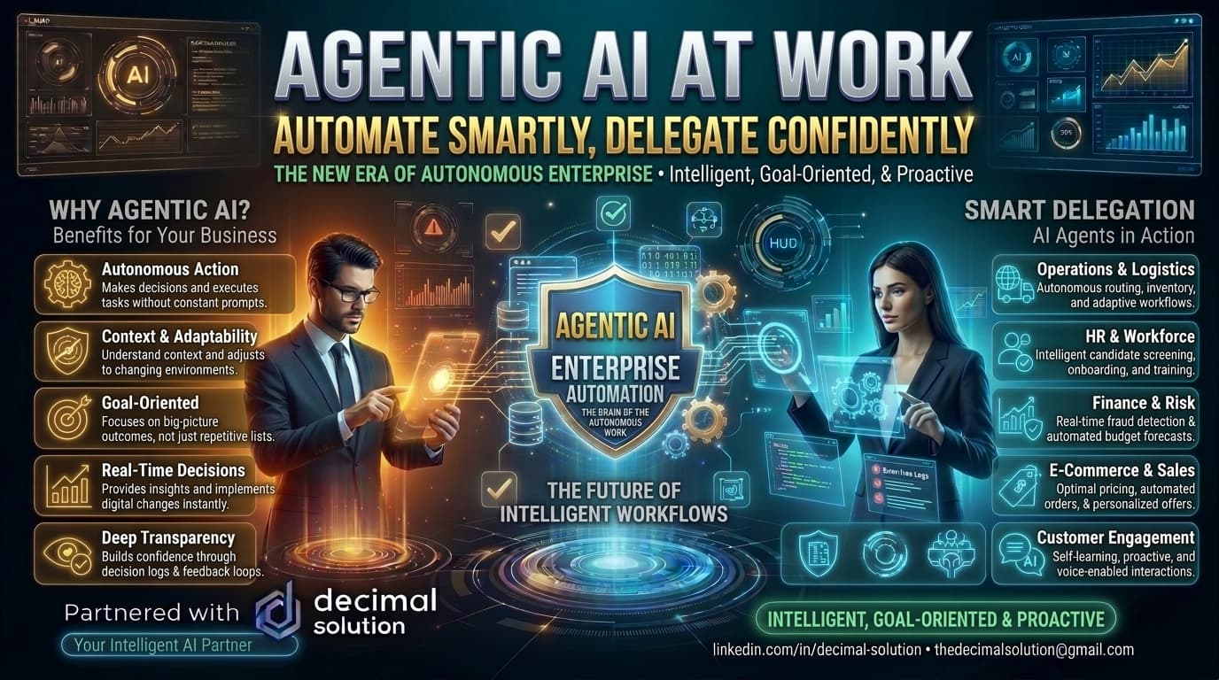 Agentic AI at Work: Automate Smartly, Delegate Confidently