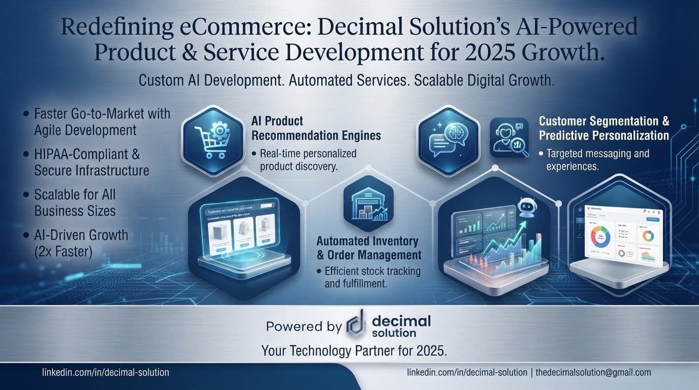 AI eCommerce & Product Dev for 2025 Growth