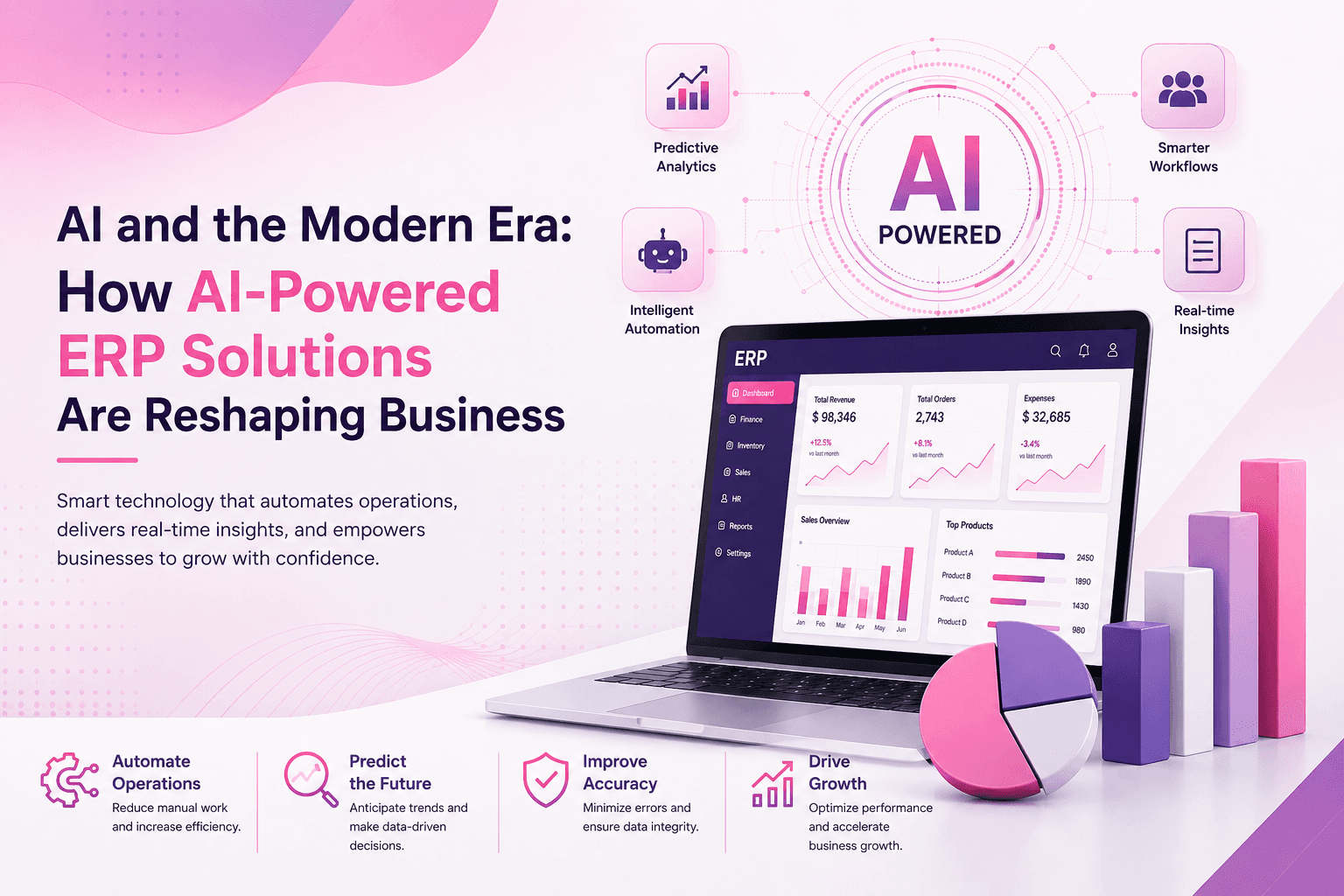 AI and the Modern Era: How AI-Powered ERP Solutions Are Reshaping Business