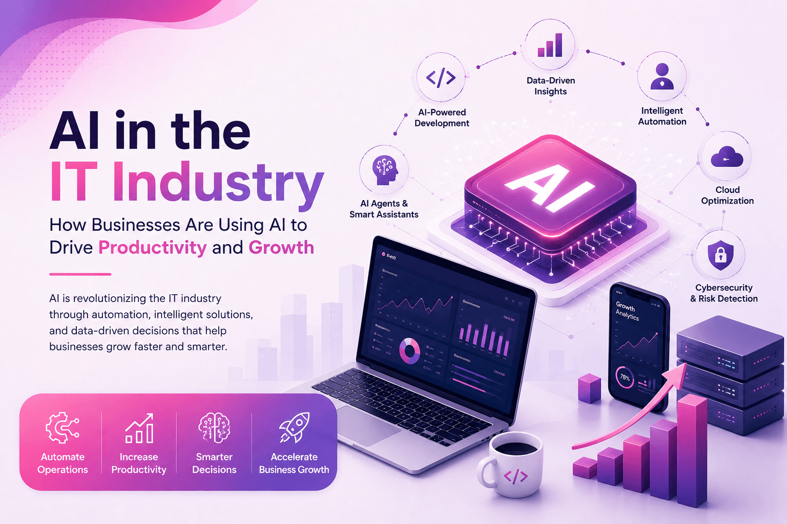 AI in the IT Industry: How Businesses Are Using AI to Drive Productivity and Growth