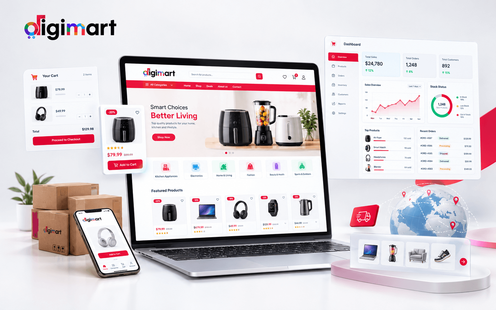 DigiMart